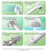 Smart Pet Hair Dryer Dog Golden Retriever Cat Grooming Hairdressing Blow & Comb Silent No Harm Pet Cleaning Supplies Pet Product
